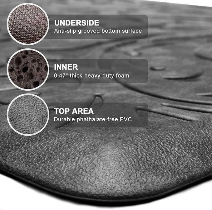 KMAT 2PCS Kitchen Mat Cushioned Anti-Fatigue Floor Mat,Waterproof Non-Slip Standing Mat,Ergonomic Comfort Floor Mat Rug for Home,Office,Sink,Laundry,Desk(17.3"x28"+17.3"x28",Grey)