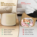 Thgonwid Corduroy Stuffed Round Pouf Ottoman, Foot Stool with One-Piece Cut High-Density Memory Foam, Furry and Fluffy Footstool, Compact Pouf Footrest for Living Room Bedroom, 17"x13", Deep Grey