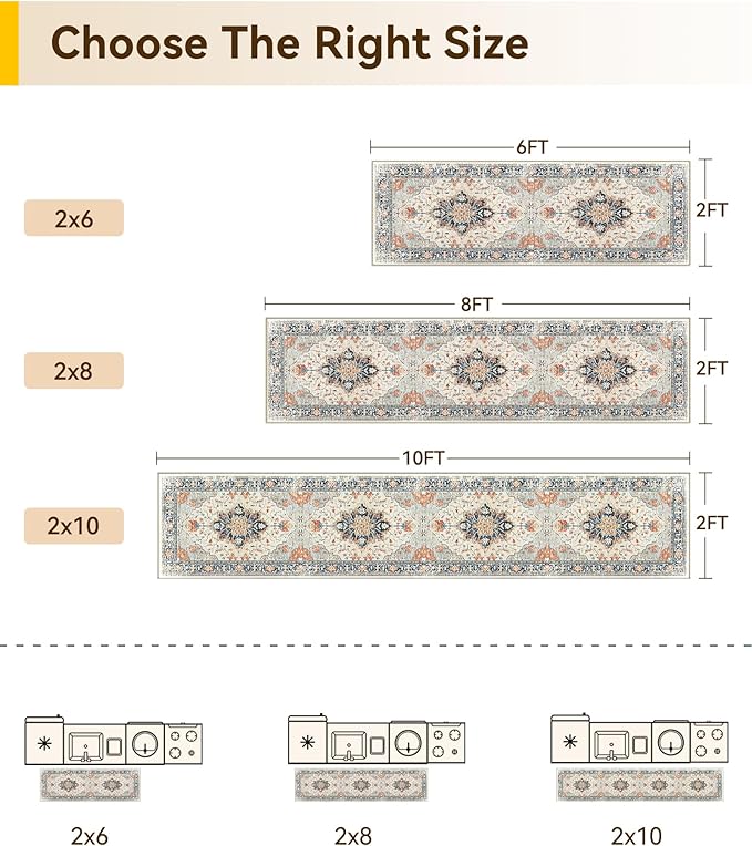 Area Rugs 2'x6' Runner Rug Non Slip Washable for Kitchen Hallway Bedroom Beside Laundry Room Bathroom Rug, Floor Carpet, Beige Navy Blue Orange Colorful