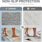 GENIMO 5X7 Washable Modern Area Rugs for Living Room, Non-Slip Low Pile Chenille Print Rug, Soft Rugs for Bedroom Dining Room Home Office, Dusk Tide