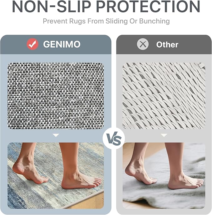 GENIMO 5X7 Washable Modern Area Rugs for Living Room, Non-Slip Low Pile Chenille Print Rug, Soft Rugs for Bedroom Dining Room Home Office, Dusk Tide
