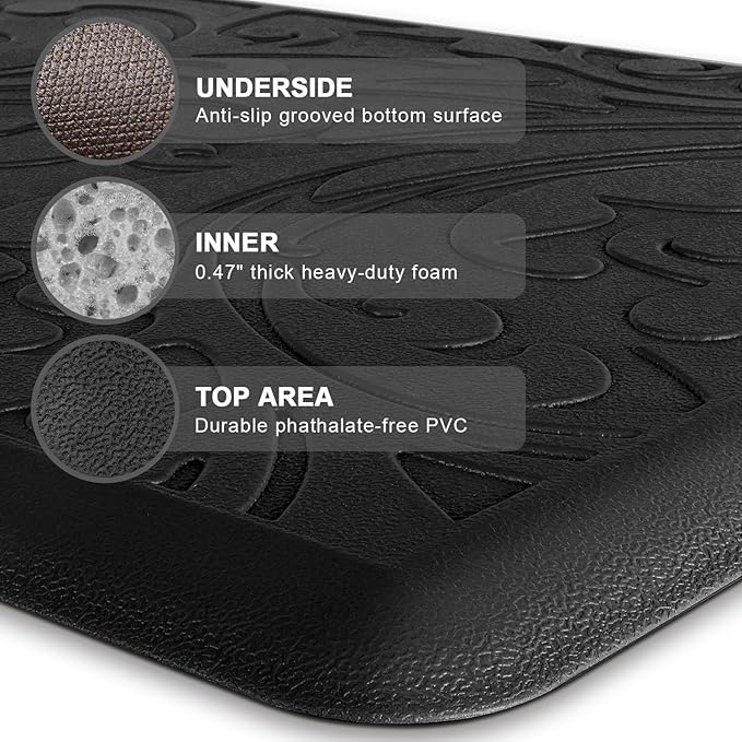 KMAT Kitchen Mat Cushioned Anti-Fatigue Floor Mat Waterproof Non-Slip Standing Mat Ergonomic Comfort Floor Mat Rug for Home,Office,Sink,Laundry,Desk 30"(L) x 20"(W),Black