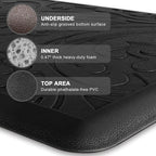 KMAT Kitchen Mat Cushioned Anti-Fatigue Waterproof Non-Slip Standing Mat Ergonomic Comfort Rug for Home,Office,Sink,Laundry,Desk 17.3" (W) x 28"(L),Black