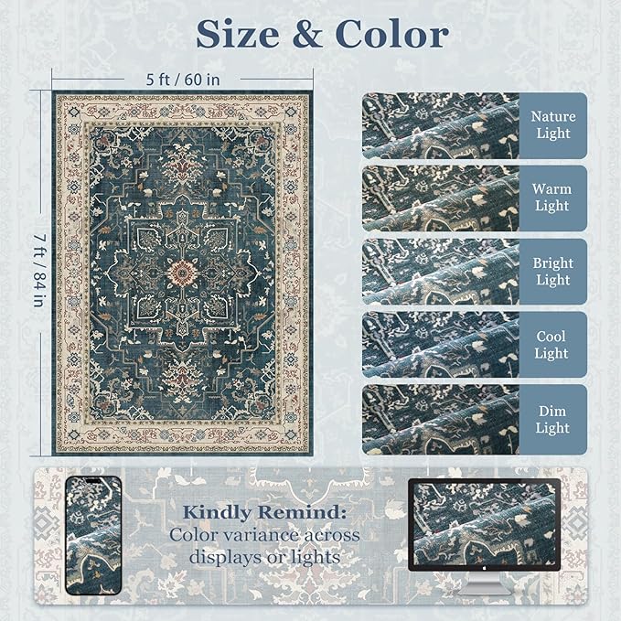 Distressed Vintage 5x7 Area Rugs for Living Room Bedroom Non Slip Washable, Medallion Pattern Printed Low Pile Farmhouse Carpet Rugs for Dining Room/Kitchen/Home Office, Deep Blue/Multi