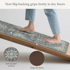 GENIMO Kitchen Mats for Floor, 2PCS Kitchen Rugs Non Slip Washable, Waterproof Anti Fatigue Mat, Comfort Standing Runner Rug for Sink, Office, Laundry, Home, 17.3"x59"+17.3"x30", Slate Blue