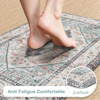 KIMODE Anti Fatigue Kitchen Mats, Boho Distressed Kitchen Rugs 20"x59"+20"x32", Non Slip Waterproof Kitchen Floor Mats, Comfort Foam Mats for Kitchen Floor Sink Laundry Office Desk Blue