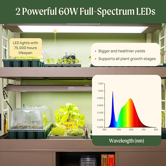 Vego garden 3 Tier Rolling Metal Corner Plant Stand Indoor with 2 Ultimate Grow Light, Powerful 60 W Full-Spectrum LEDs, with Storage Plant Rack for Seed Starting, Leafy, Herbs, Pearl White
