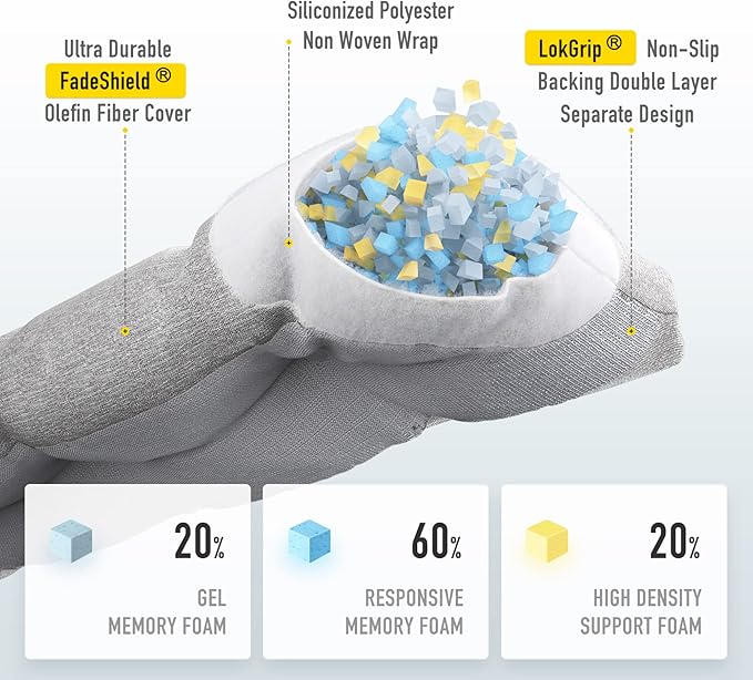 SUNROX LokGrip Non Slip Tufted Memory Foam Bench Cushion, FadeShield Water Resistant Durable Thicken Outdoor/Indoor Bench Seat Pads 59x16x4 inch, Heather Grey