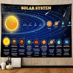 Solar System Tapestry for Kids Boys Bedroom, Outer Space Galaxy Educational Party Poster Tapestries Decorations Wall Art Hanging Classroom Living Room Office Decor 60X40" Backdrop
