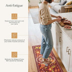 GENIMO Kitchen Mats for Floor 2PCS, Cushioned Kitchen Rugs Non Slip Washable, Farmhouse Anti Fatigue Mat Waterproof, Comfort Standing Mat Rug for Office, Home, Laundry, 17.3"x47"+17.3"x30", Red