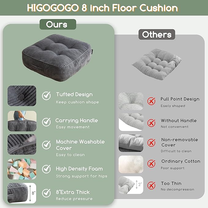 HIGOGOGO 8" Extra Thick Floor Pillow Cushion for Adults, Meditation Cushion Pillow, Large Square Floor Sitting, Tufted Corduroy Cover, for Tatami Living Room or Yoga, 22x22 Inch, Dark Grey