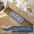 Collive Cushioned Kitchen Floor Mats, Anti Fatigue Kitchen Mats for Floor Non Slip Waterproof Sink Rugs, Comfortable Standing Desk Mat for Office, Laundry Room, 17"x47"-Blue