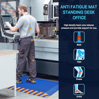 FEATOL Anti Fatigue Mat Industrial, Ergonomic Standing Floor Mat for Work for Stand, Safety Support for Leg & Back Pain(Blue with Yellow Border, 17" x 24", 2PC)