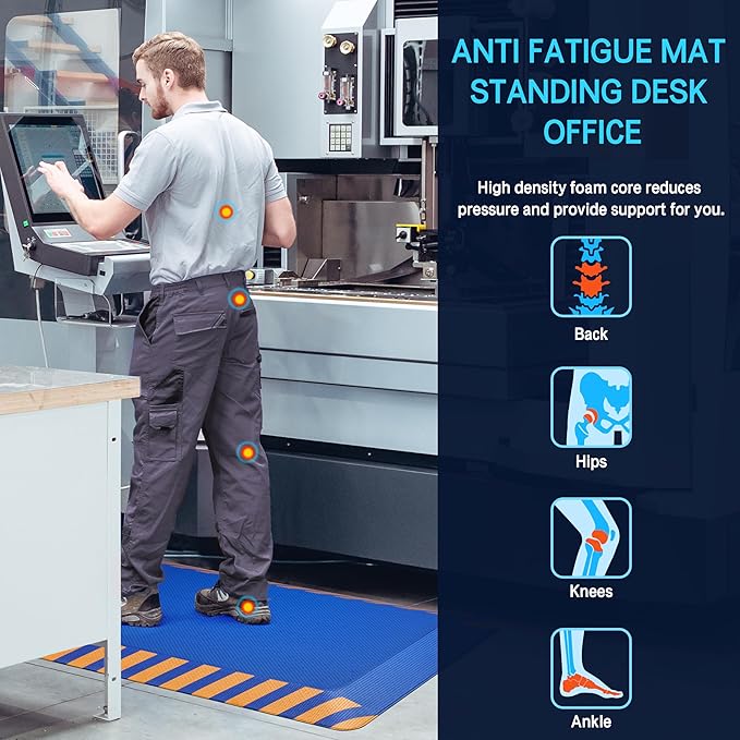 FEATOL Anti Fatigue Mat Industrial, Ergonomic Standing Floor Mat for Work for Stand, Safety Support for Leg & Back Pain(Blue with Yellow Border, 20" x 39", 2PC)