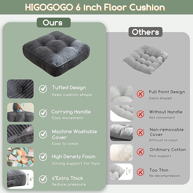 HIGOGOGO 6" Extra Thick Floor Pillow Cushion for Adults, Meditation Cushion Pillow, Large Square Floor Sitting, Tufted Corduroy Cover, for Tatami Living Room or Yoga, 22x22 Inch, Dark Grey