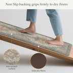 GENIMO Kitchen Mats for Floor 2PCs, Washable Anti Fatigue Mat for Cushioned, 17.3"x47"+17.3"x30", Waterproof Kitchen Rugs, Non Slip Comfort Standing Mat Rug for Home, Sink, Laundry, Blue&Salmon