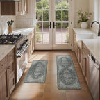 GENIMO Kitchen Mats for Floor, 2PCS Kitchen Rugs Non Slip Washable, Waterproof Anti Fatigue Mat, Comfort Standing Runner Rug for Sink, Office, Laundry, Home, 17.3"x47"+17.3"x30", Slate Blue