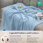 PHF 100% Cotton Muslin Blanket Twin XL Size 66"x90", 4-Layer Lightweight Gauze Throw, Breathable Cloud-Soft Minimalist Blanket for Bed, Couch, Camping & Baby, Sky Blue, Ideal Gift