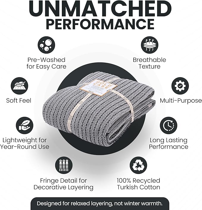 Gold Case Throw Blanket for Bed - 100% Recycled Turkish Cotton Blanket - Vintage Lightweight Soft Throw Blankets for Bed & Living Room - Queen Size Cozy Blankets - 90x90 - Black