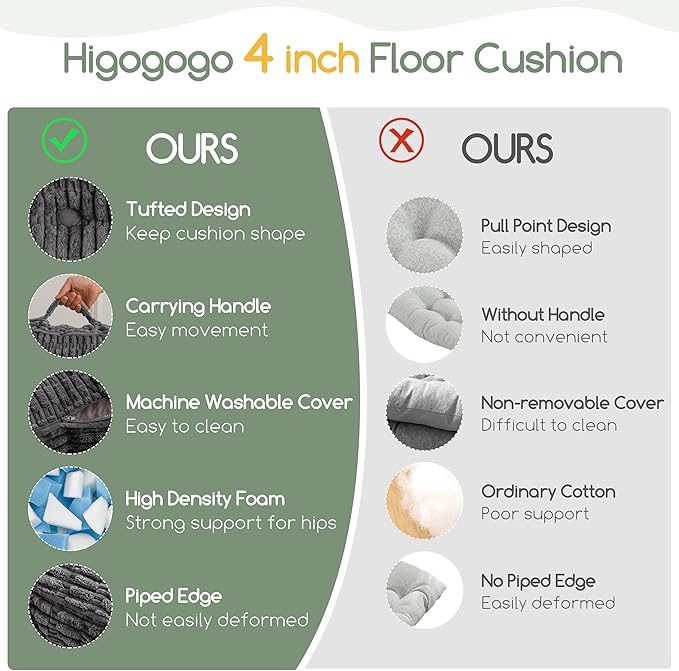 Washable Floor Pillow Cushion for Adults, Meditation Cushion Pillow, Removable Tufted Blended Corduroy Cover, Large Square Floor Sitting for Tatami Living Room or Yoga, 22x22 Inch, Machine Washable