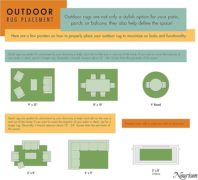 Nourison Home Positano Navy Blue 9' x 12' Area Rug - Easy Clean, Non Shedding, Bed Room, Living Room, Dining Room, Kitchen (9' x 12')