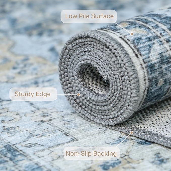 GENIMO 5FT Round Area Rugs for Living Room, Circle Rugs Machine Washable Low Pile, Chenille Non Slip Vintage Rug for Bedroom, Dining Room, Home Office, Blue