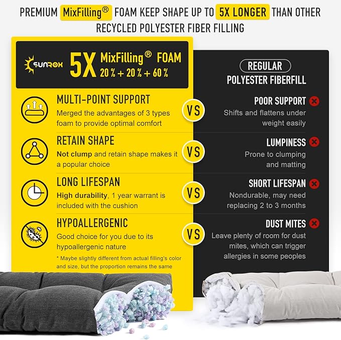 SUNROX LokGrip Non Slip Tufted Memory Foam Bench Cushion, FadeShield Water Resistant Durable Thicken Outdoor/Indoor Bench Seat Pads 48x16x4 inch, Midnight