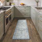 GENIMO Kitchen Mats for Floor, Washable Anti Fatigue Mat for Cushioned,17.3"x59", Waterproof Kitchen Rugs, Non Slip Foam Comfort Standing Mat Rug for Home, Runner, Sink, Office, Laundry, Light Blue