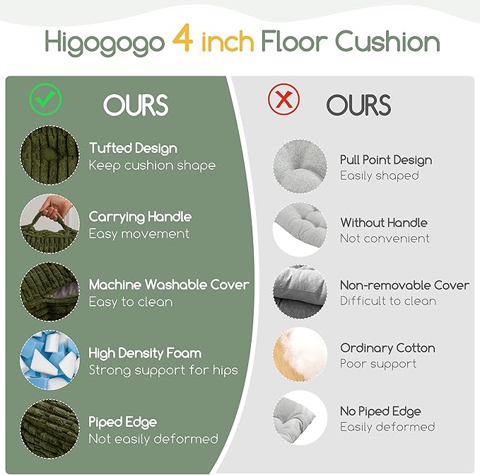 Washable Floor Pillow Cushion for Adults, Meditation Cushion Pillow, Removable Tufted Blended Corduroy Cover, Large Square Floor Sitting for Tatami Living Room or Yoga, 22x22 Inch, Machine Washable
