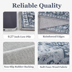 Blue Gray 2x3 Entryway Rug, Modern Vintage Washable Kitchen Rugs Non Slip, Ultra Thin Medallion Door Mat Indoor Entrance Back Front Door, Small Rug for Inside Entry/Foyer/Bathroom/Bedside