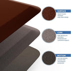 KitchenClouds Kitchen Mat Cushioned Anti Fatigue Rug 17.3"x28" Water Resistant, Non Slip, Standing and Comfort Desk/Floor Mats for House Sink Office (Coffee)
