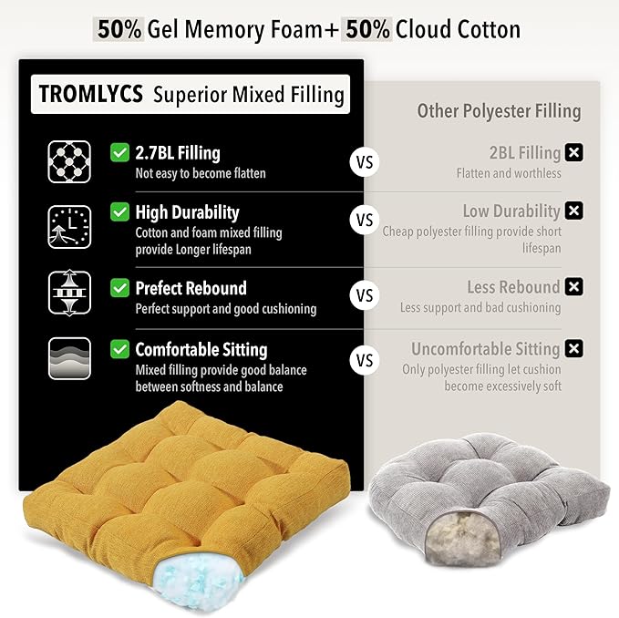 Tromlycs Floor Pillow Seating Cushions for Adults Sitting Large Square Pillow Gel Memory Foam 20 x 20 x 4 Inch Light Yellow Set of 2