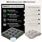 Tromlycs Floor Pillows for Adults Floor Cushions Seating Large Square Pillow Gel Memory Foam 20 x 20 x 4 Inch Dark Grey Set of 2