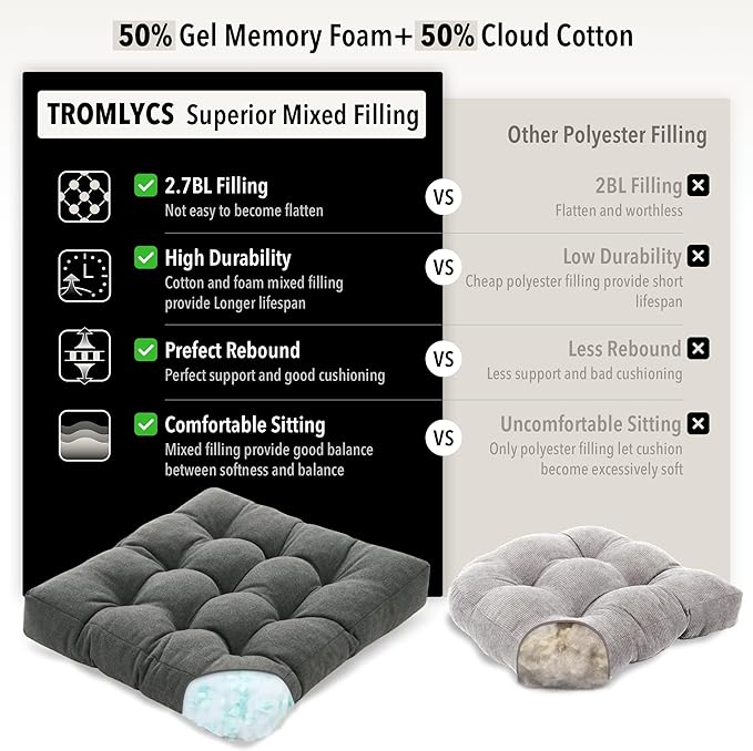 Tromlycs Floor Pillows for Adults Floor Cushions Seating Large Square Pillow Gel Memory Foam 20 x 20 x 4 Inch Dark Grey Set of 2