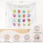 WARDOS Feelings Emotions Chart For Kids Tapestry,Mental Health wall art kids Bedroom Therapist Counselor Calming Office Classroom, 50x60 Inch