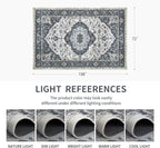 6x9 Vintage Washable Area Rug for Living Room,Low Pile Non Slip Carpet Non-Shedding Area Rug Soft Indoor Stain Resistant Rug Floral Print Mat for Bedroom Dining Room Blue Beige