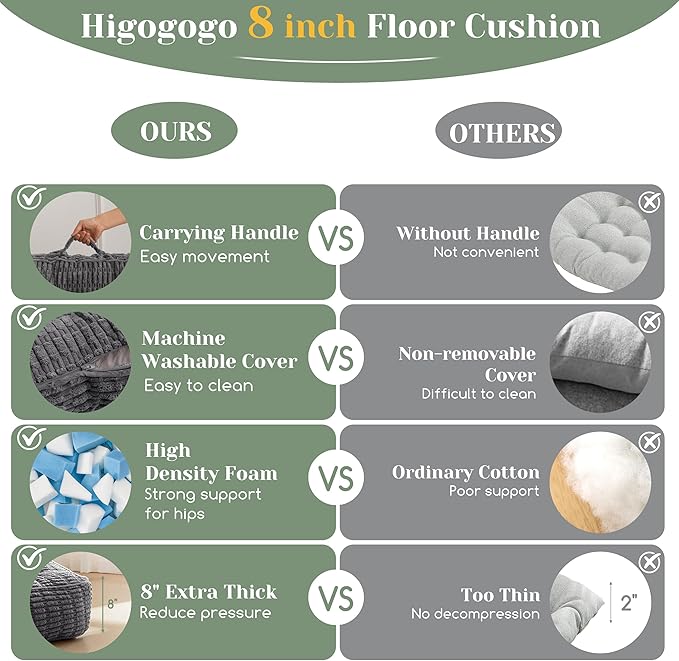 8" Washable Floor Pillow Cushion for Adults, Meditation Cushion Pillow, Removable Tufted Blended Corduroy Cover, Large Square Floor Sitting for Tatami Living Room or Yoga, 2Pack, Machine Washable