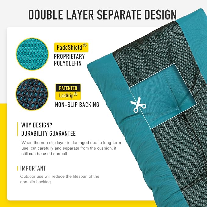 SUNROX LokGrip Non Slip Tufted Memory Foam Bench Cushion, FadeShield Water Resistant Durable Thicken Outdoor/Indoor Bench Seat Pads 59x16x4 inch, Turquoise