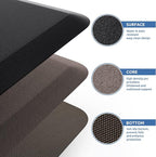 KitchenClouds Kitchen Mat Cushioned Anti Fatigue Kitchen Rug 17.3"x39" Water Resistant Non Slip Kitchen Rugs and Mats Standing Desk Mat Comfort Floor Mats for Kitchen House Sink Office (Black)