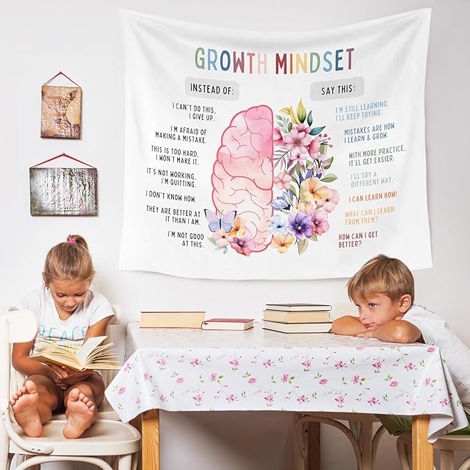 WARDOS Growth Mindset Tapestry, Mental Health Tapestry Wall Hanging, Inspirational Psychology Wall Blanket Decor for Therapy Counselor Office Calm Down Corner Classroom, 50x60 Inch
