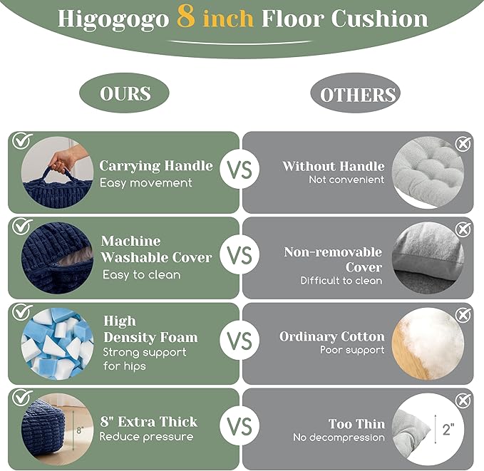 8" Washable Floor Pillow Cushion for Adults, Meditation Cushion Pillow, Removable Tufted Blended Corduroy Cover, Large Square Floor Sitting for Tatami Living Room or Yoga, 22x22 Inch, Machine Washable