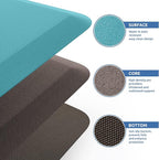 KitchenClouds Kitchen Mat Cushioned Anti Fatigue Kitchen Rug 17.3"x60" Waterproof Non Slip Kitchen Rugs and Mats Standing Desk Mat Comfort Floor Mats for Kitchen House Sink Office (Green)