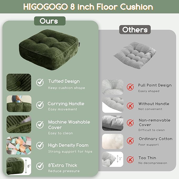 HIGOGOGO 8" Extra Thick Floor Pillow Cushion for Adults, Meditation Cushion Pillow, Large Square Floor Sitting, Tufted Corduroy Cover, for Tatami Living Room or Yoga, 22x22 Inch, Dark Green