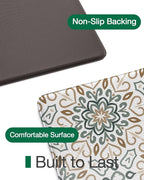 LUMI Anti Fatigue Kitchen Cushioned Mat for Floor, Padded Waterproof Runner for Standing, Stain Resistant Comfort Rugs for Home, Sink, Laundry, 24x87