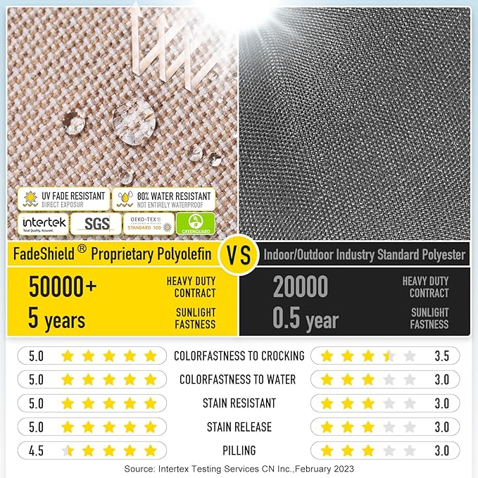 SUNROX LokGrip Non Slip Tufted Memory Foam Bench Cushion, FadeShield Water Resistant Durable Thicken Outdoor/Indoor Bench Seat Pads 42x16x4 inch, Husk Birch