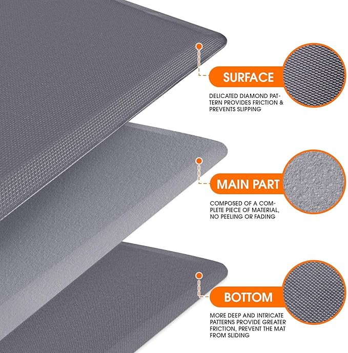 Kitchen Mat, Cushioned Thick Floor Comfort Mat, with Non-Slip Bottom, Waterproof & Stain Resistant & Easy Clean, Standing Desk Mat for Kitchen, Sink, Office (17.3''x39'', Grey)