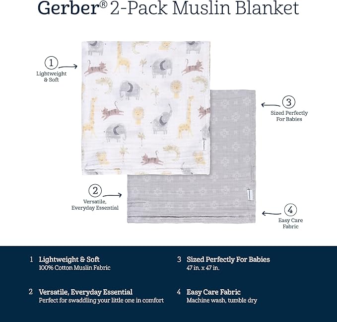 Gerber Baby Unisex 2-Pack Muslin Blanket, Animals + Geos Neutral, One Size