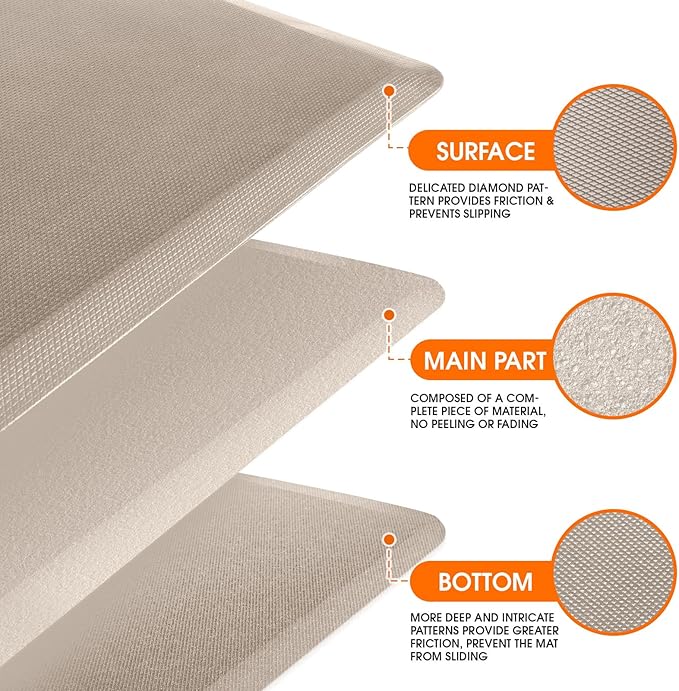 Extra Large Kitchen Mat Rug, Floor Comfort Mat with Non-Slip Bottom, Waterproof & Stain Resistant & Easy Clean, Standing Desk Mat for Kitchen, Sink, Office (17.3''x39'', Khaki)