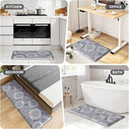 LuxStep Kitchen Mat Waterproof Kitchen Rugs for Floor Cushioned Anti-Fatigue Mat Non-Slip Standing Desk Mat Comfort Floor Mats for House Sink Office 17.3" x 28" Grey