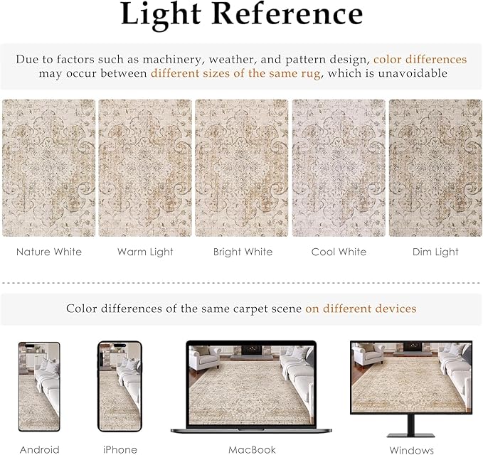 4x6 Washable Beige Area Rug Vintage Entryway Office Carpet Non-Slip Soft Low Pile Distressed Indoor Throw Rug for Living Room Bathroom Dining Room
